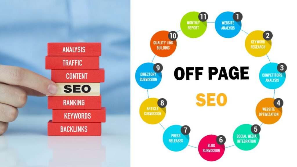 Off-Site SEO Strategies