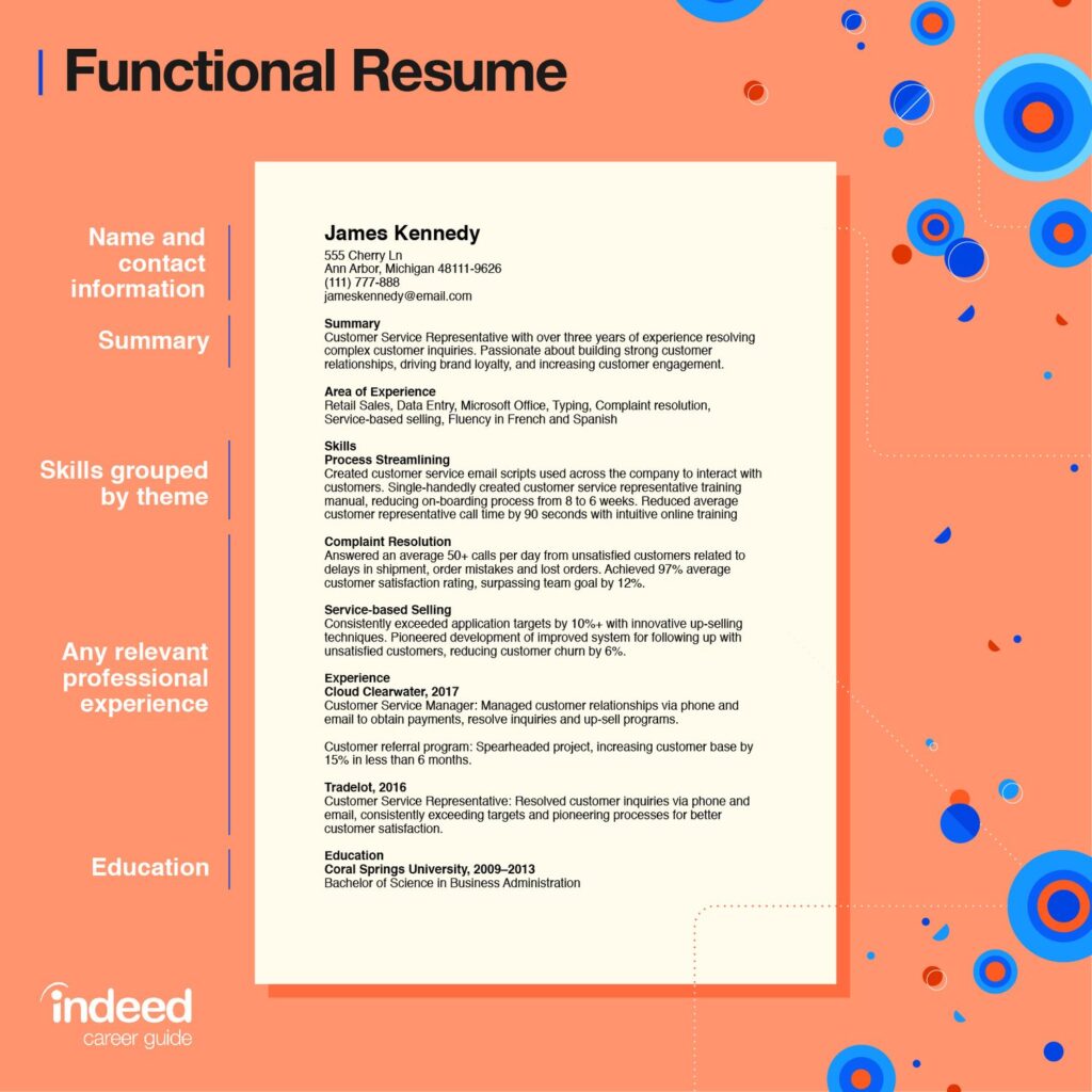 How to Make a Resume for Your First Job: A Practical Guide