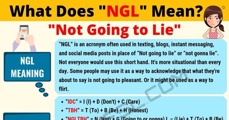 Understanding ngl meaning